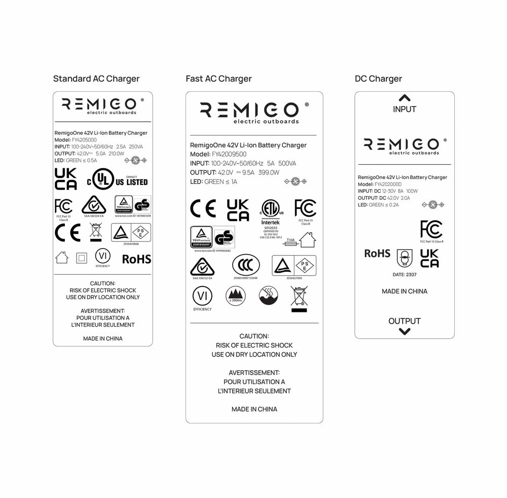 Remigo Standard AC Charger