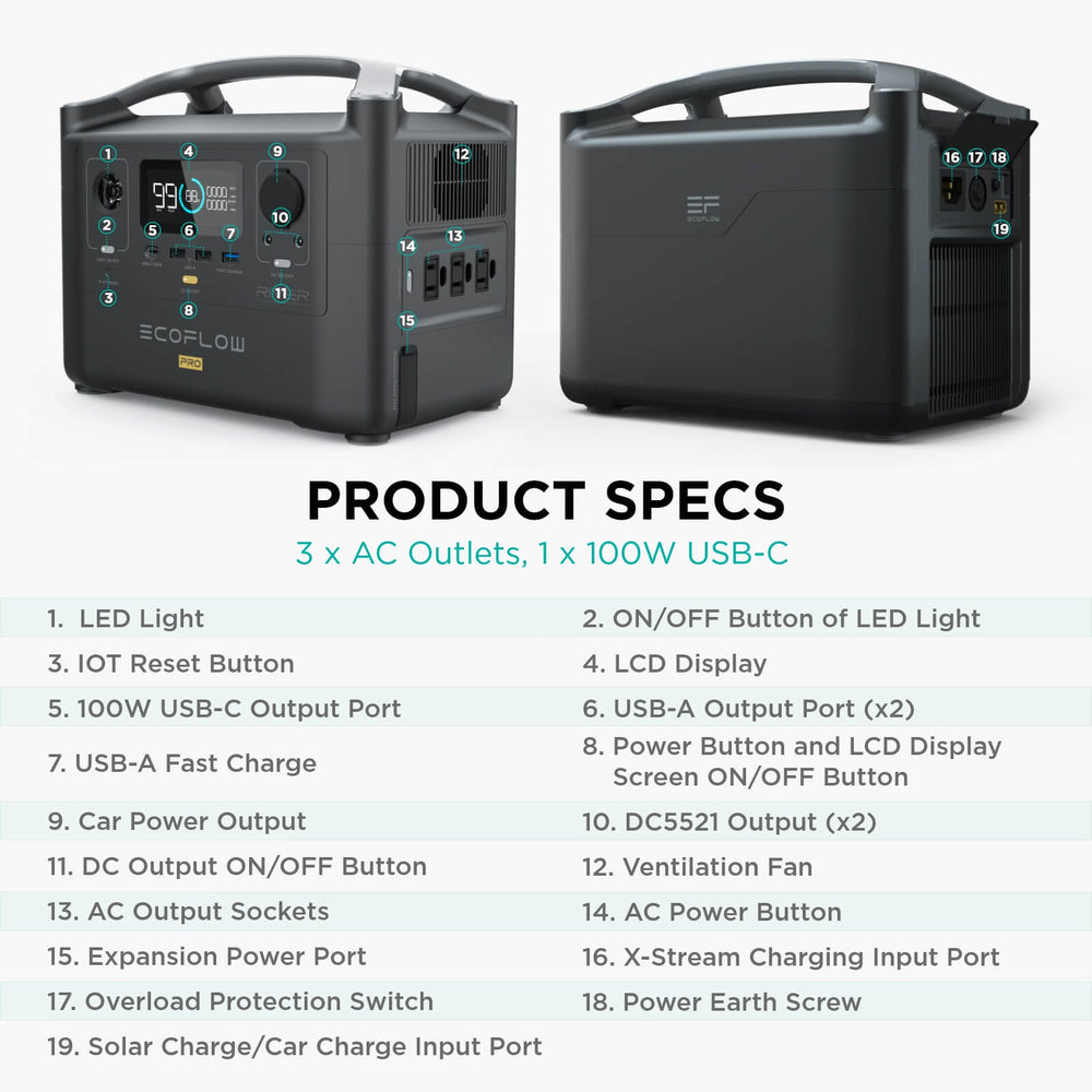 Power Station EcoFlow RIVER Pro