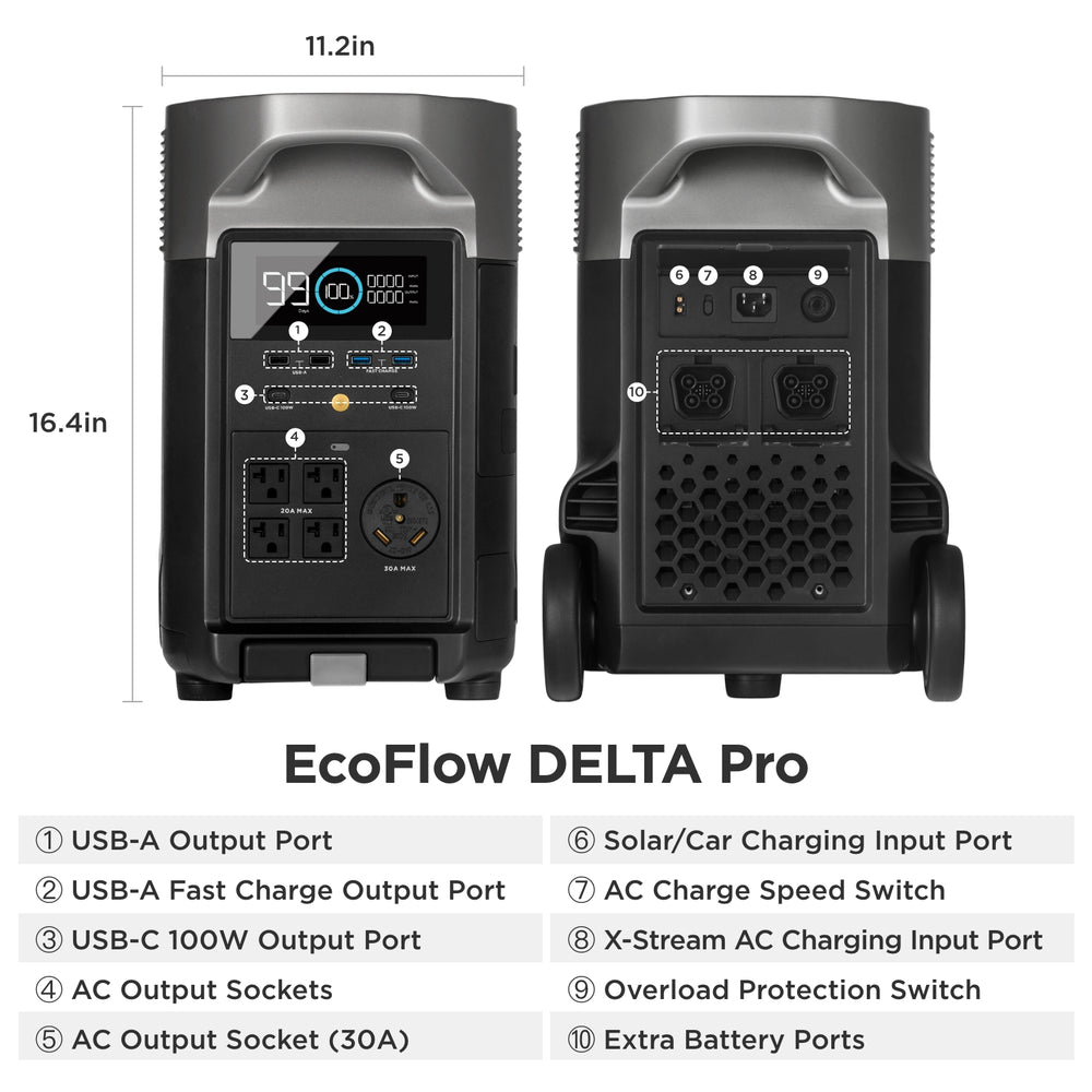 Power Station EcoFlow DELTA PRO
