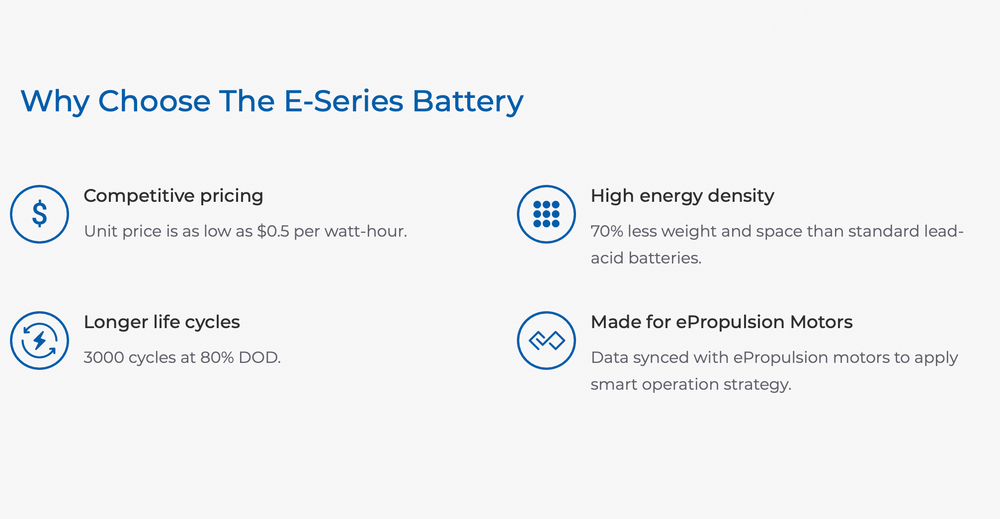 Epropulsion E40 2048 Wh 48V E-Series Lithium Battery