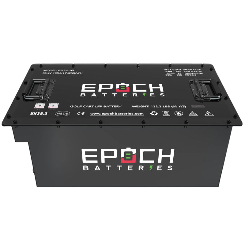 48V Batteries