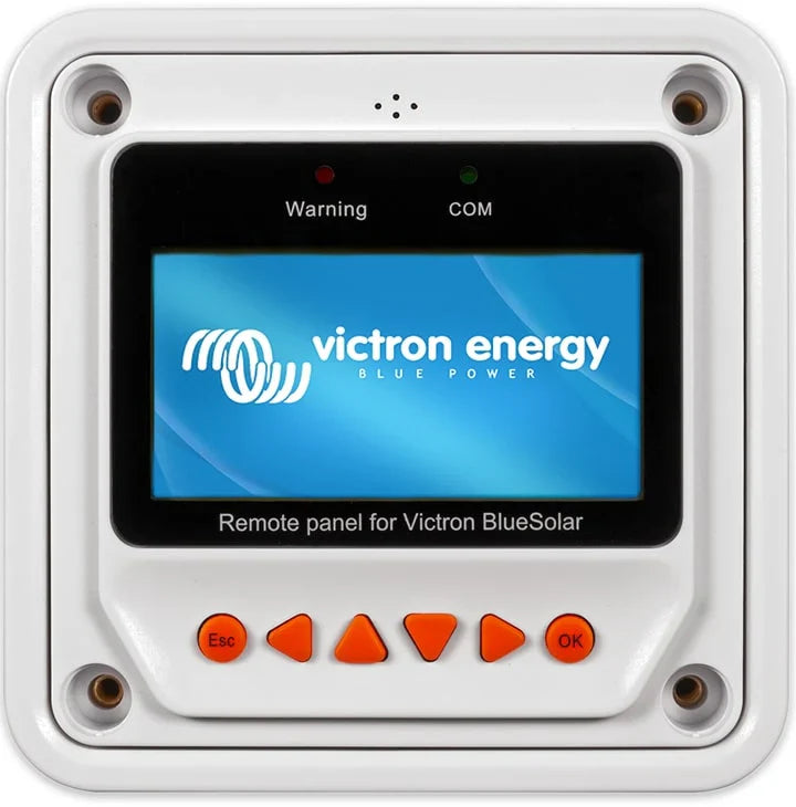 Solar and Portable Energy