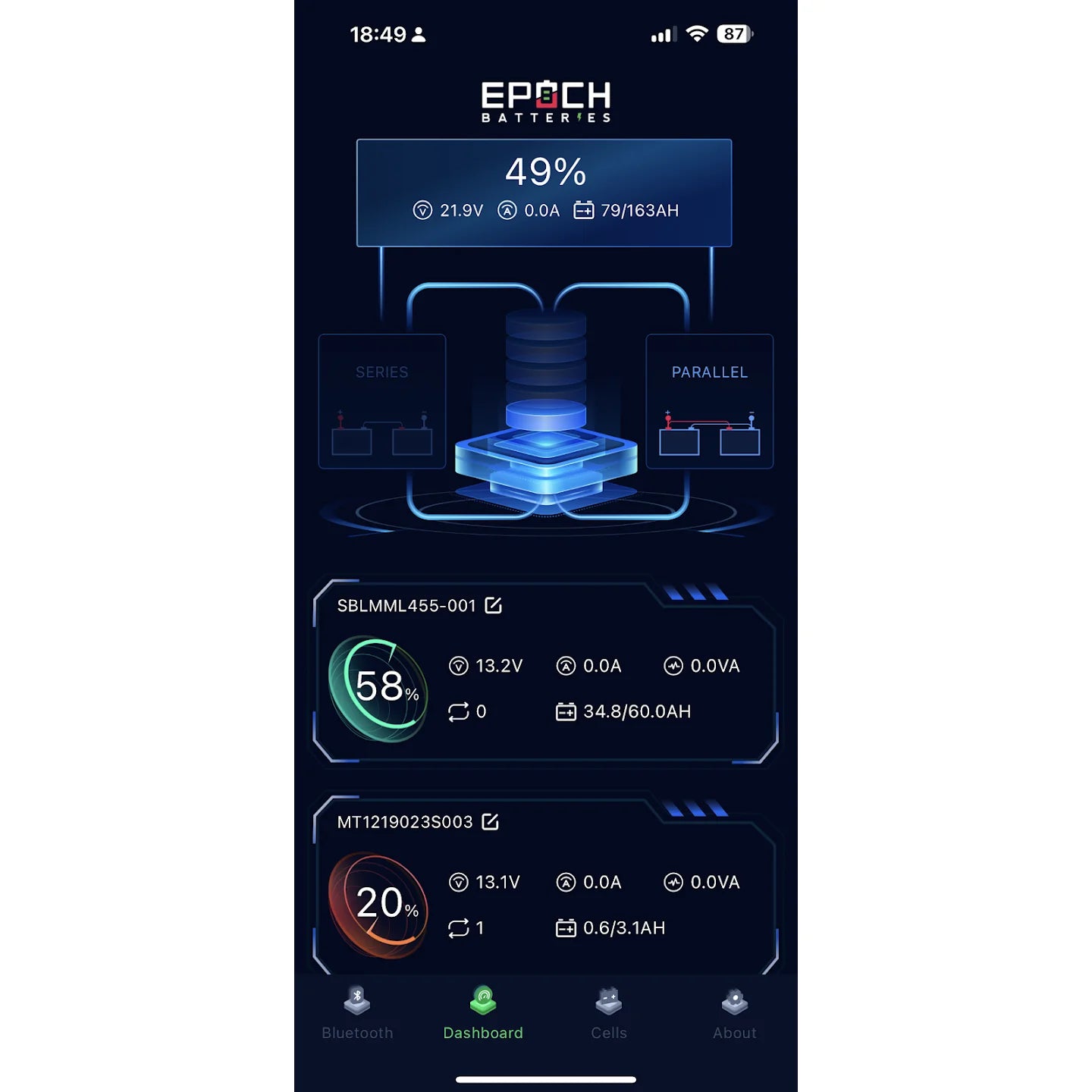 Battery Epoch 36V 105Ah LiMax Series - LiFePO4 Golf Cart Kit App