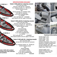 Boat Adventure Vesta V-550 Specifications