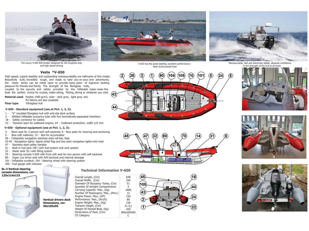 Rigid Inflatable Boat Adventure Vesta V-650