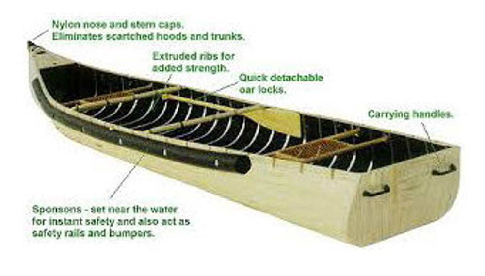 Canoe Sportspal 12' Wide Stern w/ Wood Web Seats