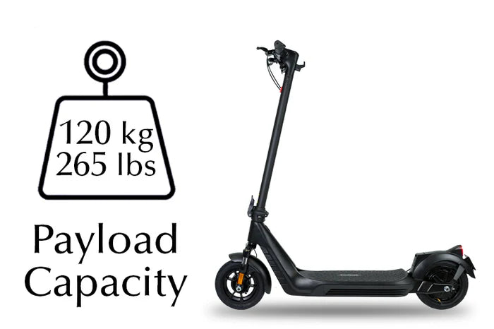 Payload capacity of the ENVO E50 Electric Scooter