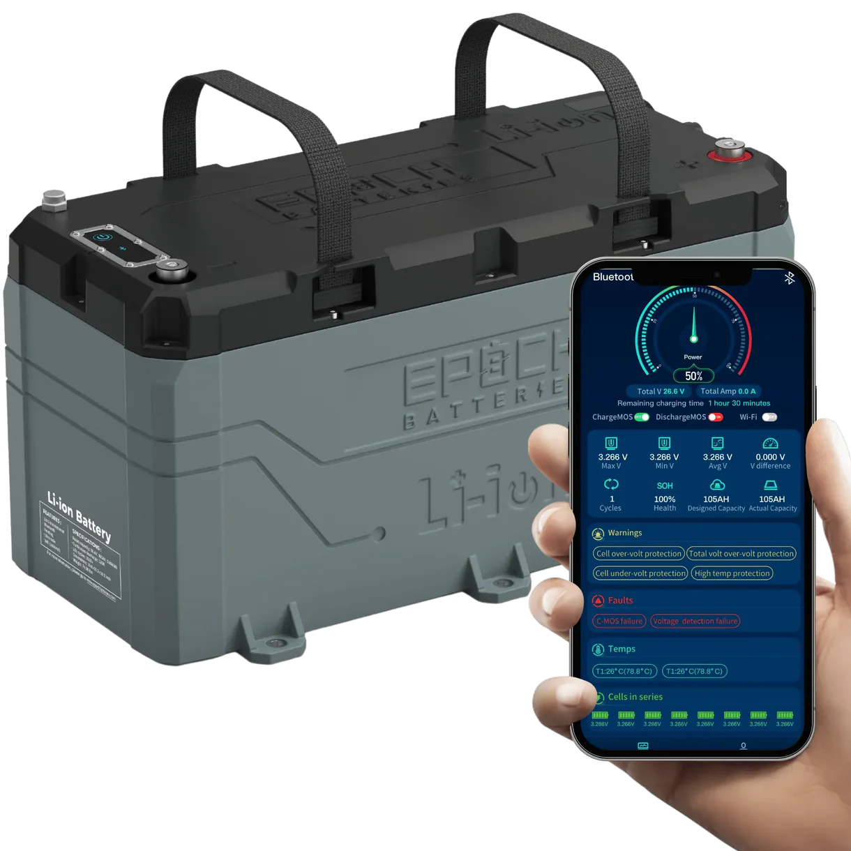 Epoch Batteries 36v 50ah Marine Battery - Lithium Trolling Motor Battery (Compatible with the program)