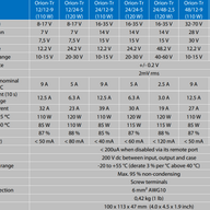 Victron Orion-Tr DC-DC Converters Isolated Features