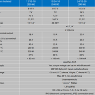Victron Smart Orion-Tr DC-DC Converters Isolated Features 220