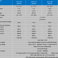 Orion-Tr Smart DC-DC Charger Non-Isolated Features