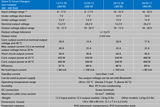 Orion-Tr Smart DC-DC Charger Non-Isolated Features