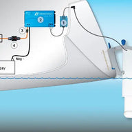 Remoran Connection illustration