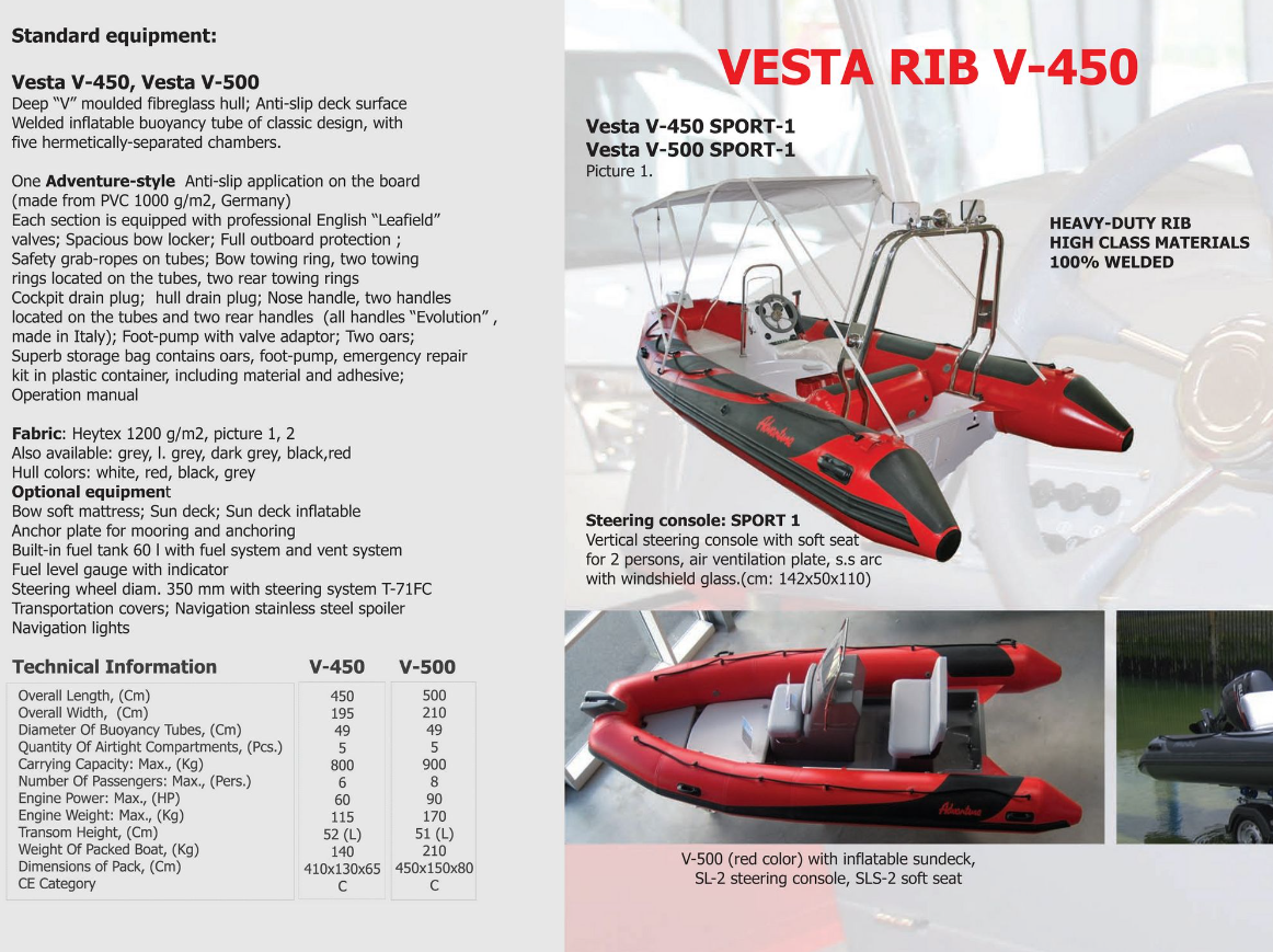Description of the Rigid Inflatable Boat Adventure Vesta V-450