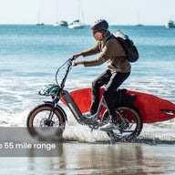 eBike Foldable Step-Through Aventon Sinch.2