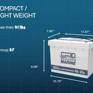 Solid State Marine Battery 48V 60 AH Sizes