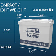 Solid State Marine Battery 24V 60Ah Sizes