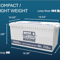 Solid State Marine Battery 48V 210Ah Sizes