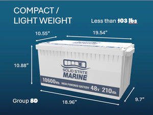 Solid State Marine Battery 48V 210Ah Sizes
