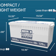 Solid State Marine Battery 48V 120 Ah