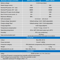 Victron BlueSolar MPPT 100 Features