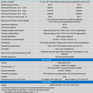 Victron BlueSolar MPPT 150-60 Features