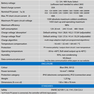 Victron BlueSolar MPPT 150 Features