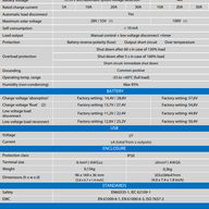 Victron BlueSolar PWM Features