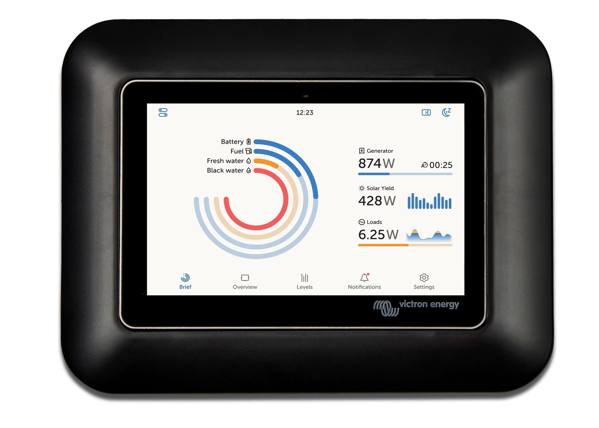 Victron GX Touch 50 Adapter