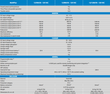 Victron MultiPlus 500VA120 Features