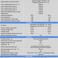 Victron-MultiPlus-II-2-120 Featires