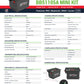 Buy Battery Epoch 48V 105Ah Mini LiMax Series - LiFePO4 Golf Cart Kit 