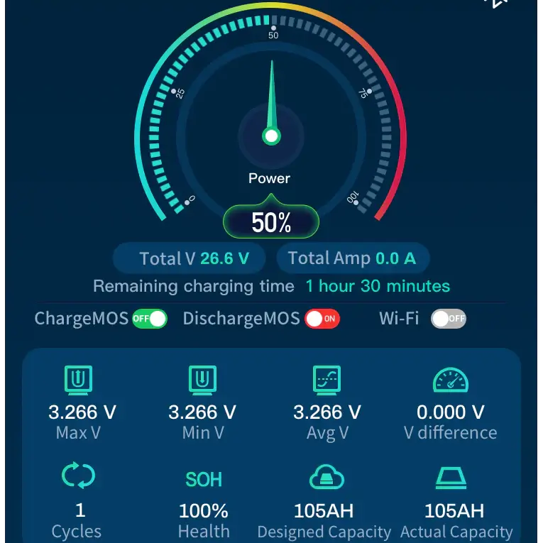 Epoch Lithium Marine Battery 12v 50ah bluetooth apps in Canada