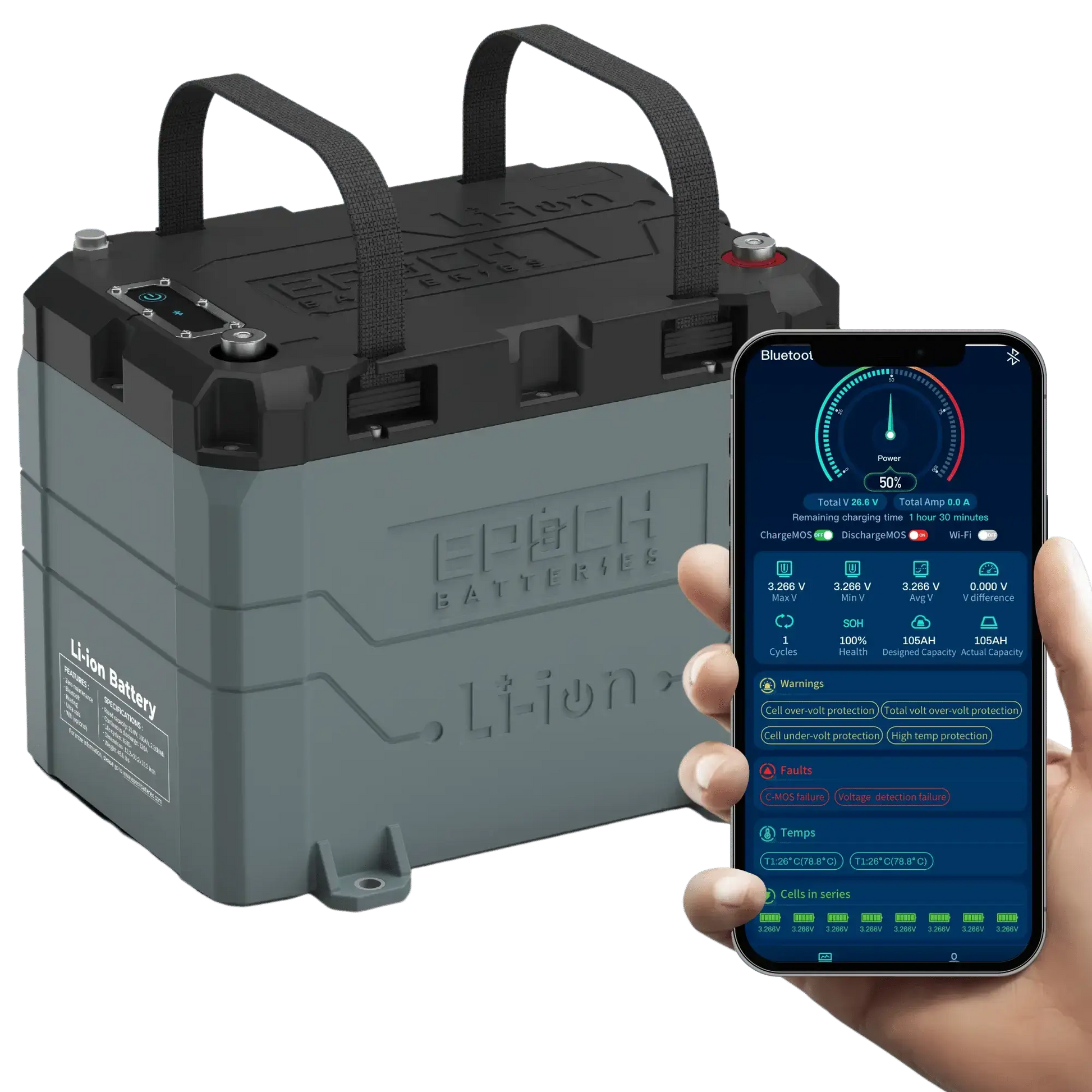 Epoch Lithium Marine Battery 12v 50ah in Canada