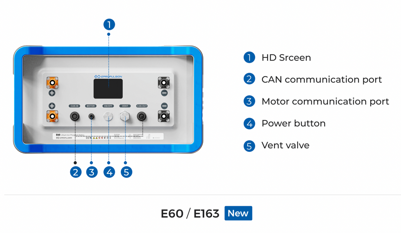 ePropulsion Battery E163 48V (LiFePO4)