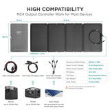 Portable Solar Panel EcoFlow 160W