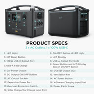 Power Station EcoFlow RIVER Pro