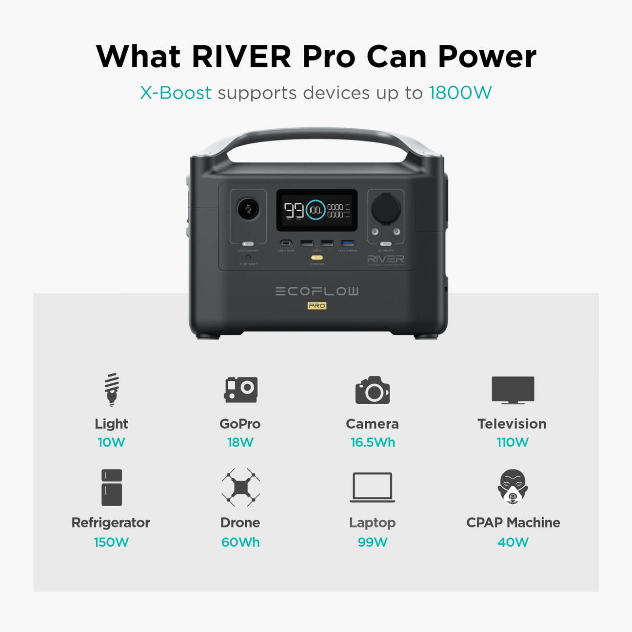 Power Station EcoFlow RIVER Pro