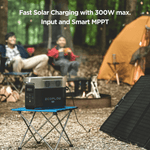 Portable Power Station EcoFlow DELTA MINI