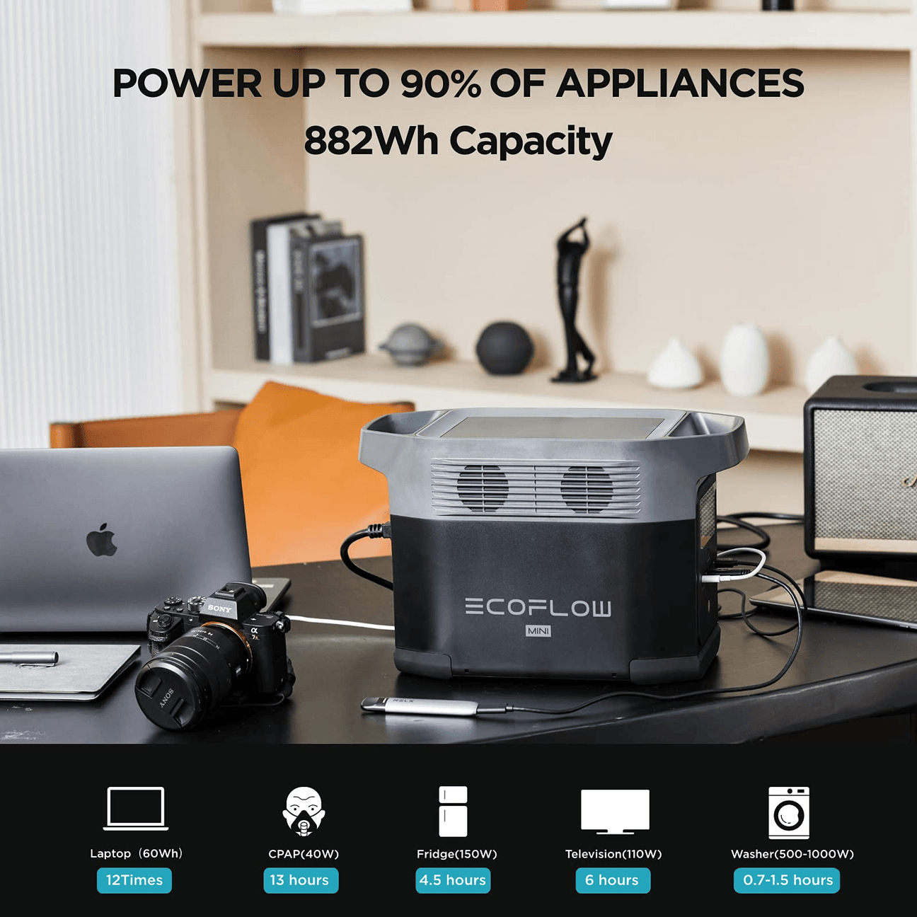 Portable Power Station EcoFlow DELTA MINI