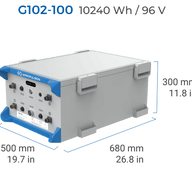 Electric Inboard Motor ePropulsion I-20