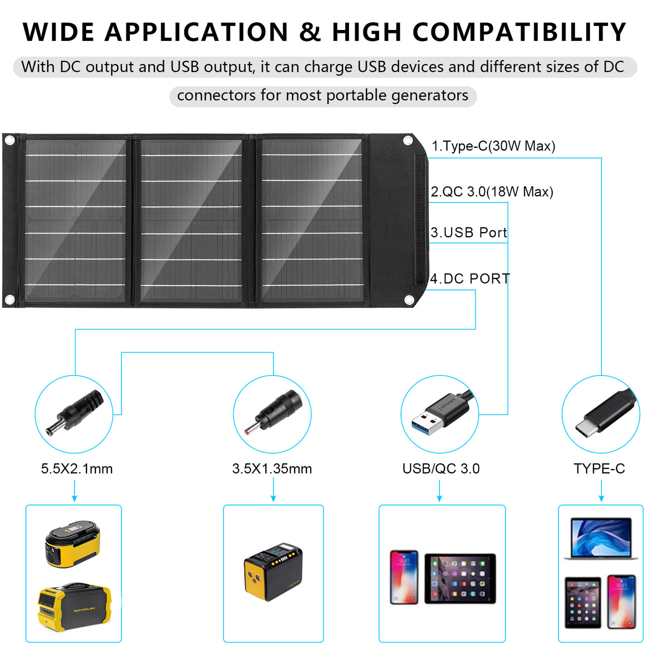 Portable Solar Panel Battery Charger ROCKSOLAR 30W 12V
