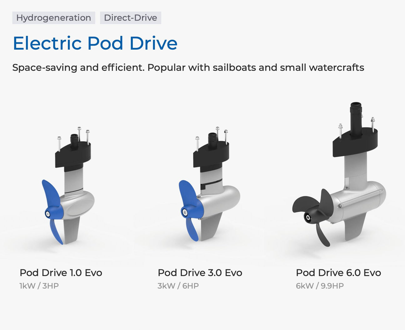 ePropulsion Electric Pod Drive 3.0 Evo 3kW / 6HP