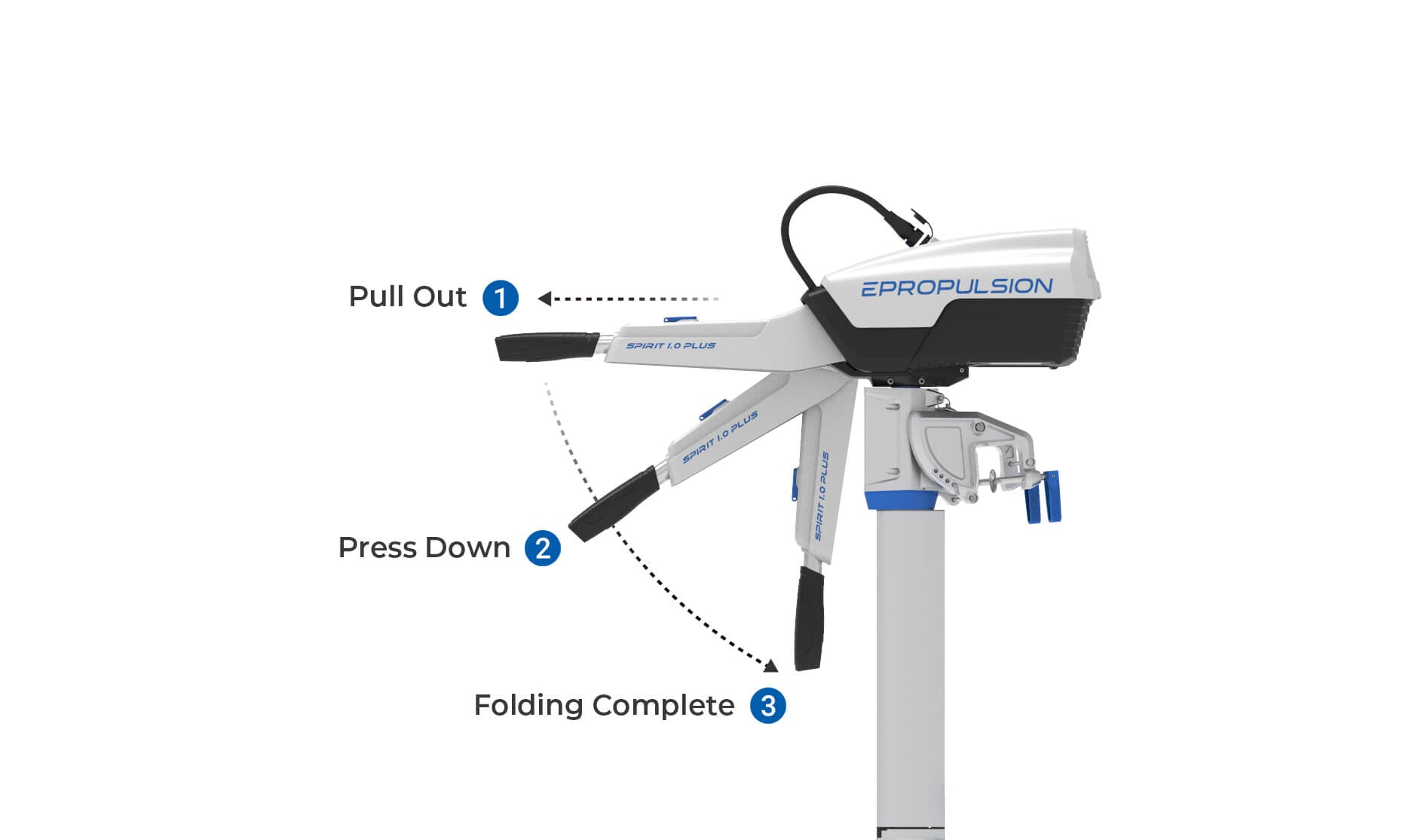electric outboard motor for boat Epropulsion for sale