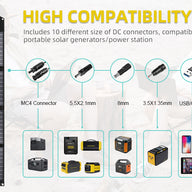 Portable Solar Panel Battery Charger ROCKSOLAR 100W 12V