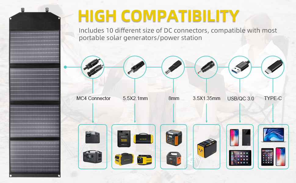 Portable Solar Panel Battery Charger ROCKSOLAR 100W 12V