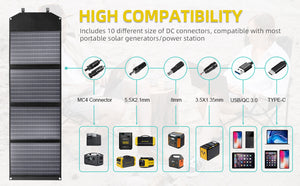 Portable Solar Panel Battery Charger ROCKSOLAR 60W 12V