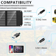 Portable Solar Panel Battery Charger ROCKSOLAR 30W 12V