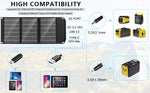 Portable Solar Panel Battery Charger ROCKSOLAR 30W 12V
