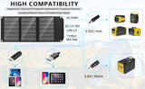 Portable Solar Panel Battery Charger ROCKSOLAR 30W 12V